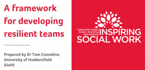 A framework for developing resilient teams PDF document